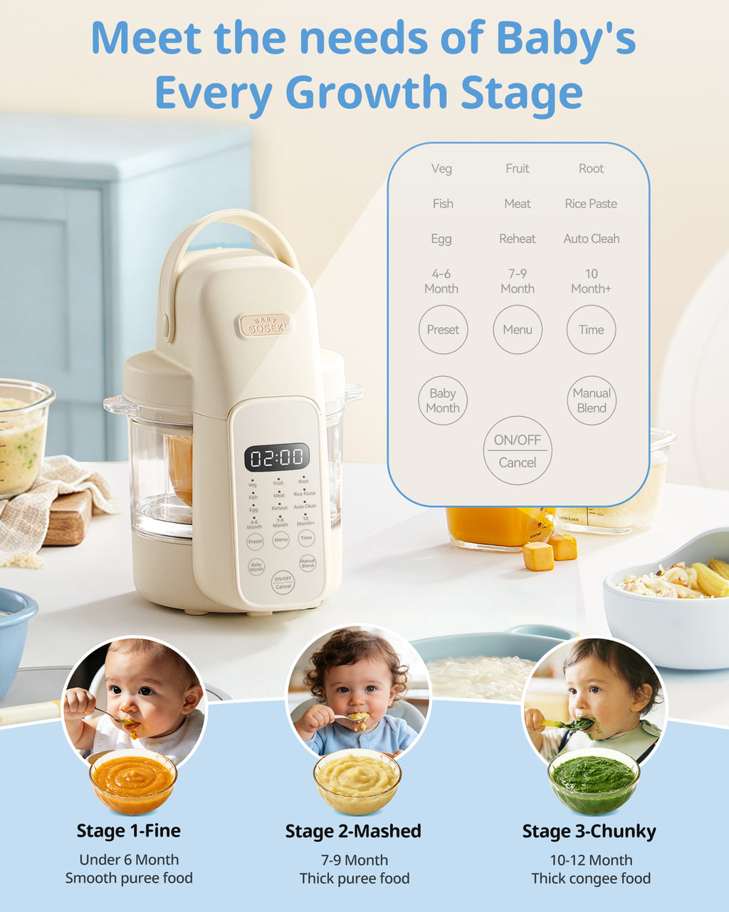 Pre-Launch! SosekiBaby FM01 Baby Food Maker All-Stage Puree Processor Steamer & Blender | BPA-Free | Ship Date: End of Feb.