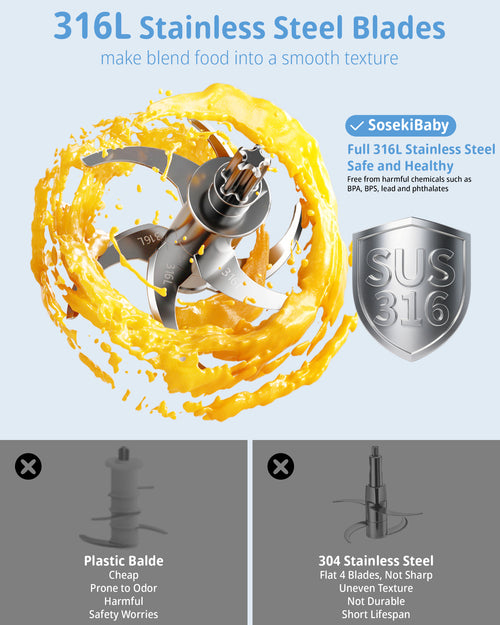 Baby Food Maker Glass Automatic Puree Processor Steamer & Blender, BPA-Free | SosekiBaby FM01