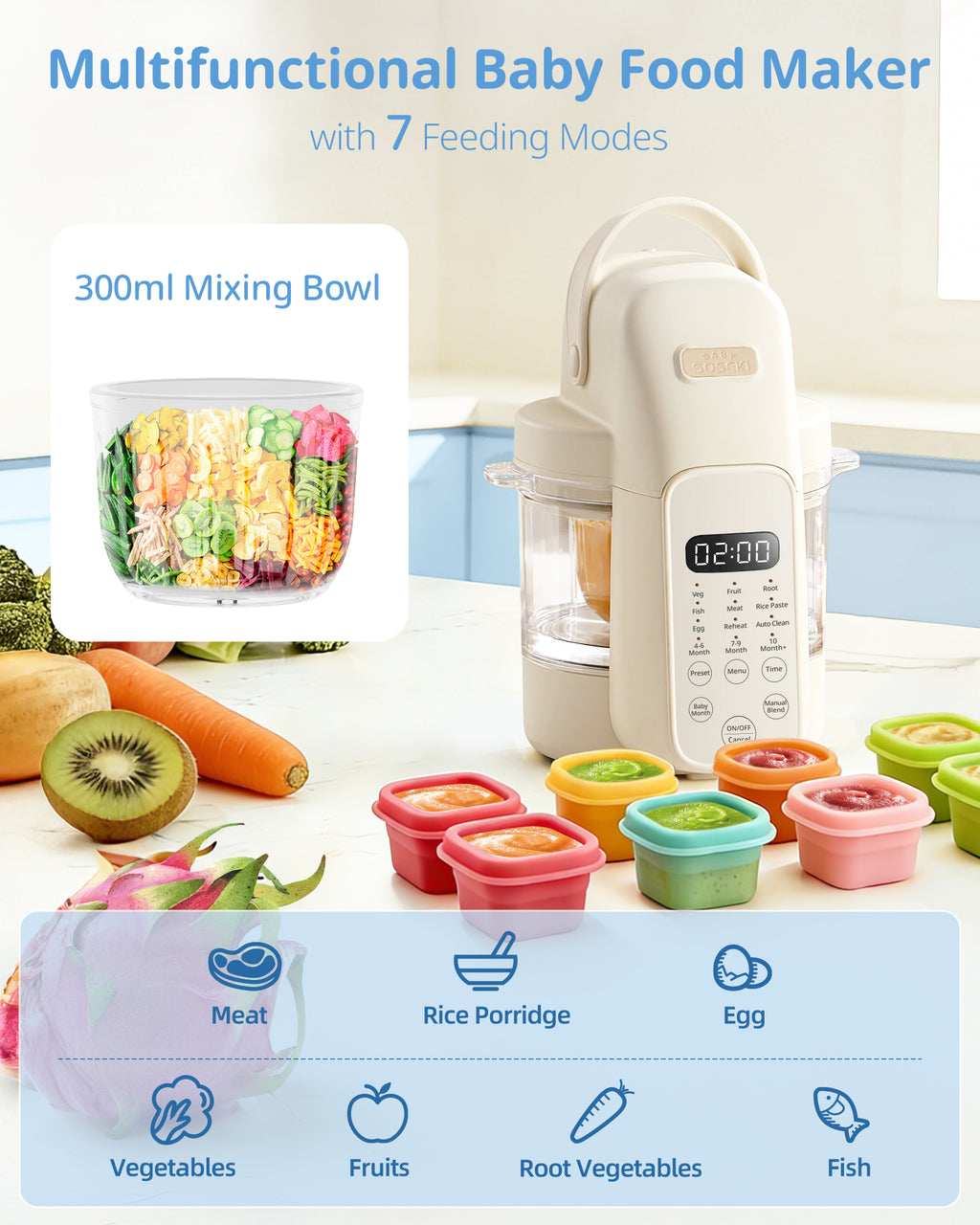 Pre-Launch! SosekiBaby FM01 Baby Food Maker All-Stage Puree Processor Steamer & Blender | BPA-Free | Ship Date: End of Feb.