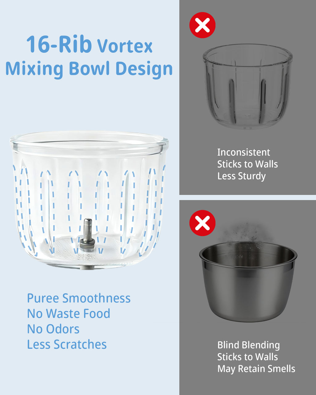 Replacement 10oz 300ml Glass Bowl Set for FM01 Baby Food Maker | SosekiBaby